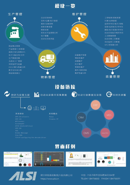 智慧工厂系统