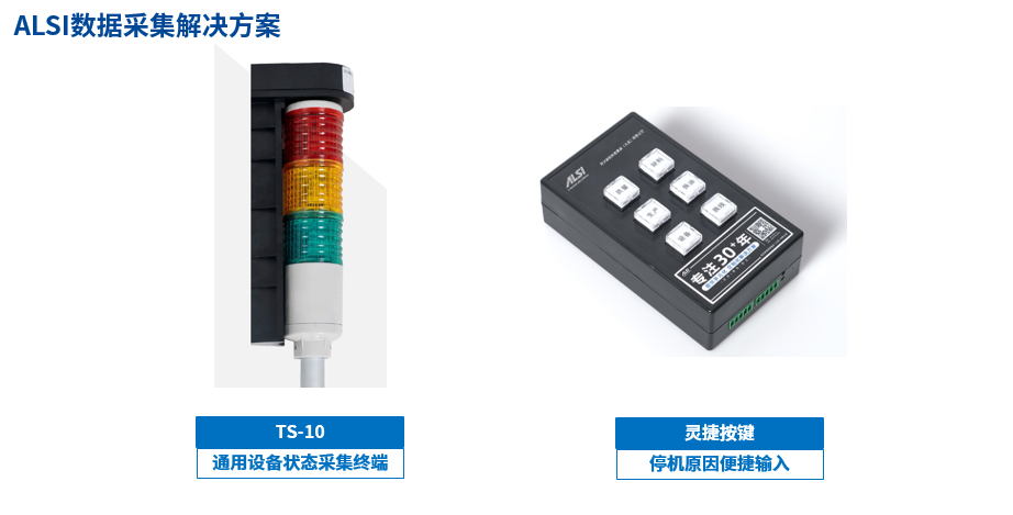 智慧工厂系统