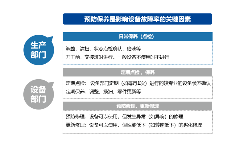 智慧工厂