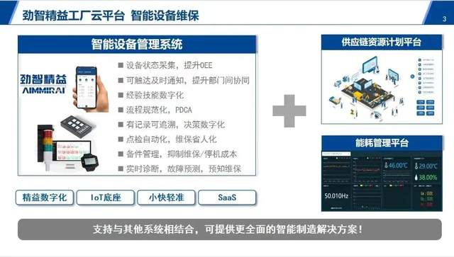 智能工厂