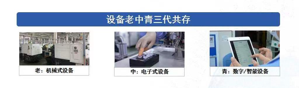智能工厂
