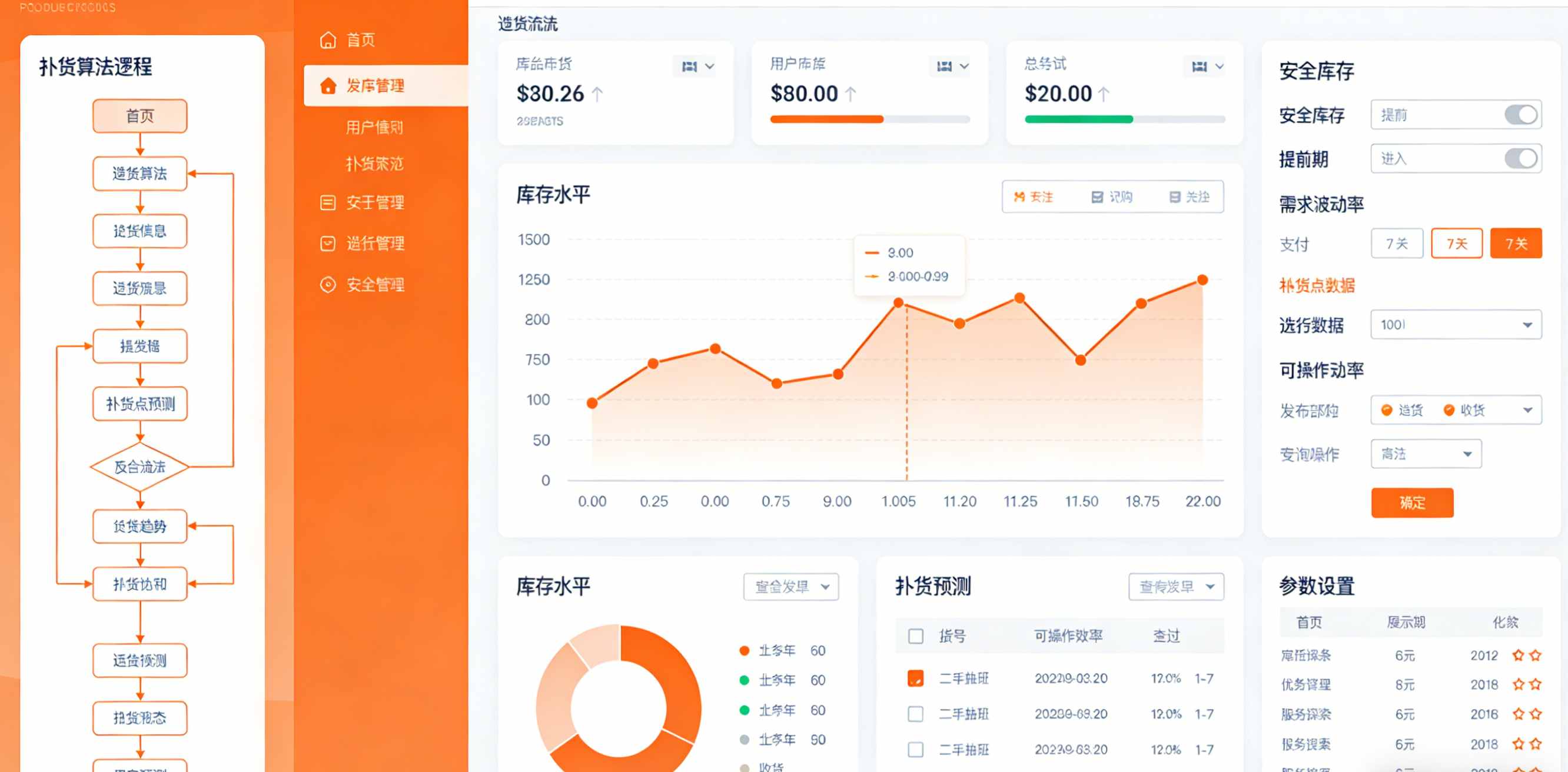 生产计划排程系统