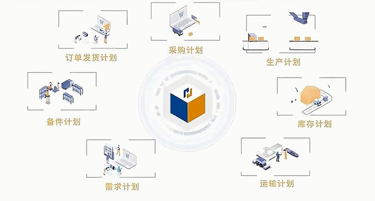 APS软件