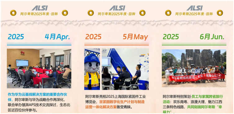 悟空体育
智能制造